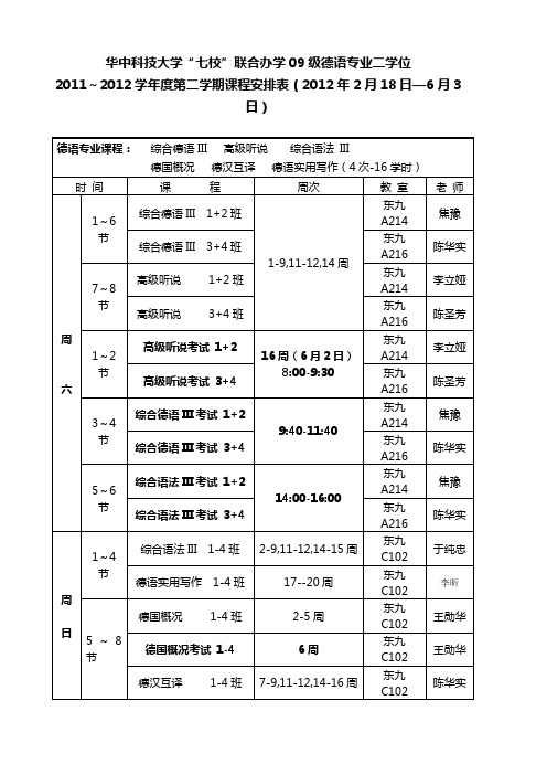 华中科技大学七校联合办学09级德语专业二学位