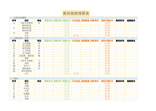 装修预算表(包含计算公式)