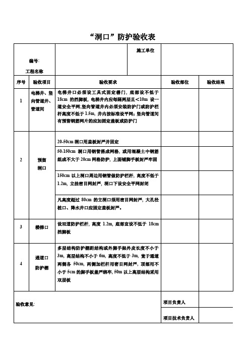 “洞口”防护验收表