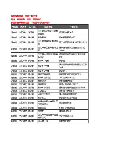 新版河南省三门峡市机床企业公司商家户名录单联系方式地址大全21家