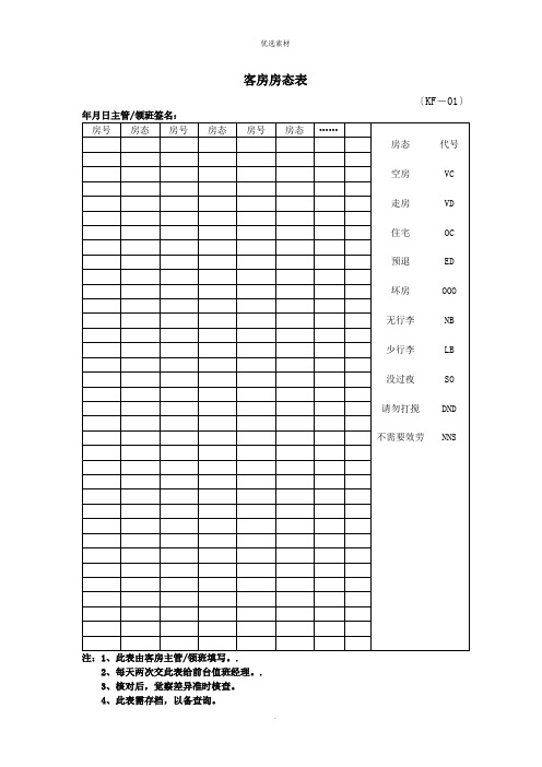 酒店客房管理汇总表