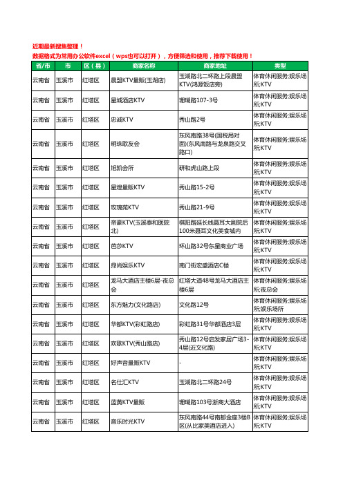 2020新版云南省玉溪市KTV工商企业公司商家名录名单黄页联系方式大全120家