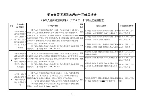 河南黄河河务水行政处罚裁量标准