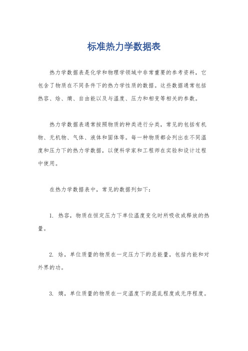 标准热力学数据表