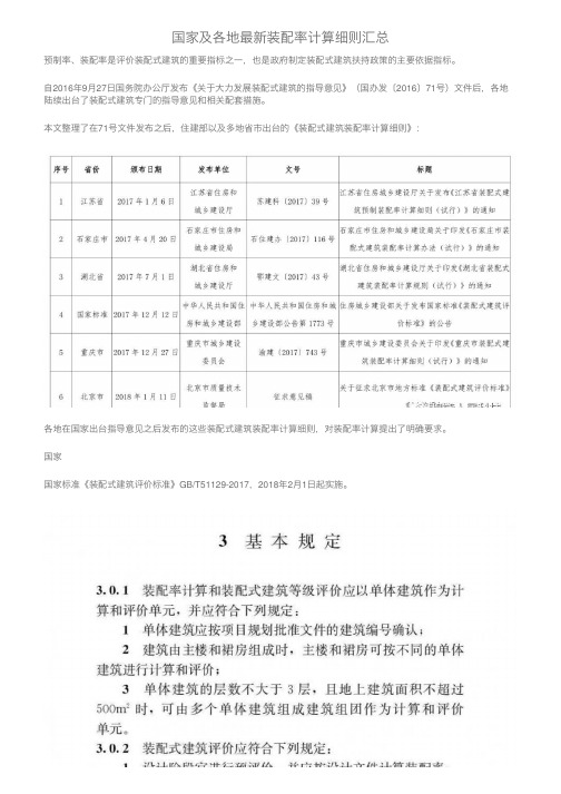 国家及各地最新装配率计算细则汇总