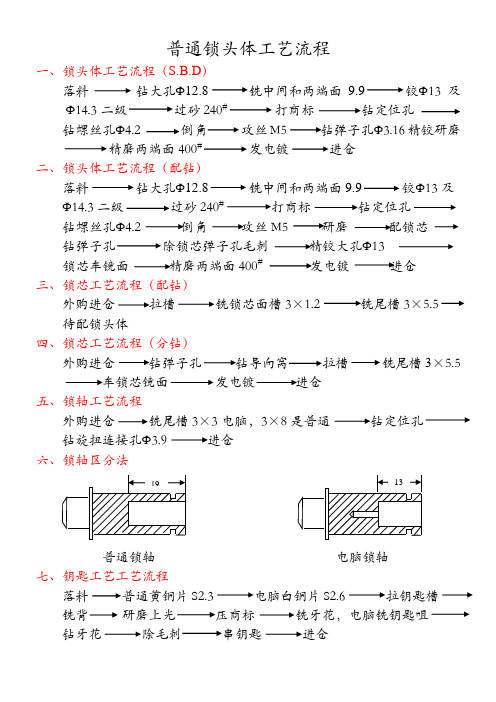 普通锁头体工艺流程