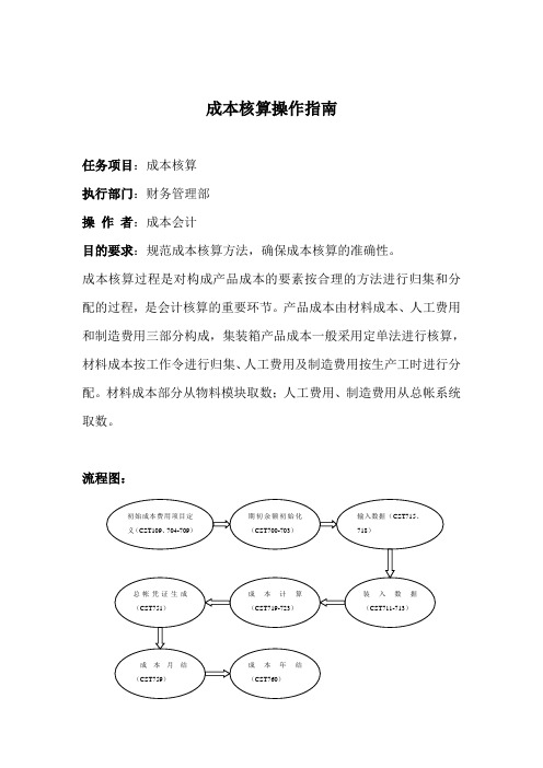 HAND-中国海运集装箱集团成本核算成本核算操作指南