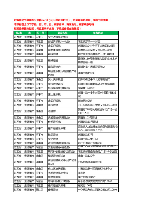 2020新版江西省景德镇市眼镜工商企业公司商家名录名单黄页联系电话号码地址大全126家