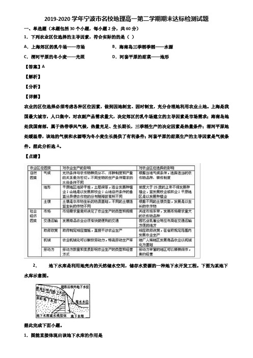 2019-2020学年宁波市名校地理高一第二学期期末达标检测试题含解析