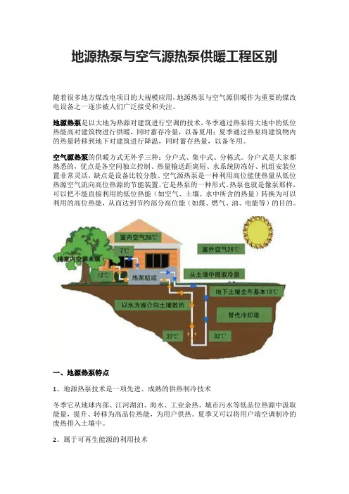 地源热泵与空气源热泵供暖工程区别