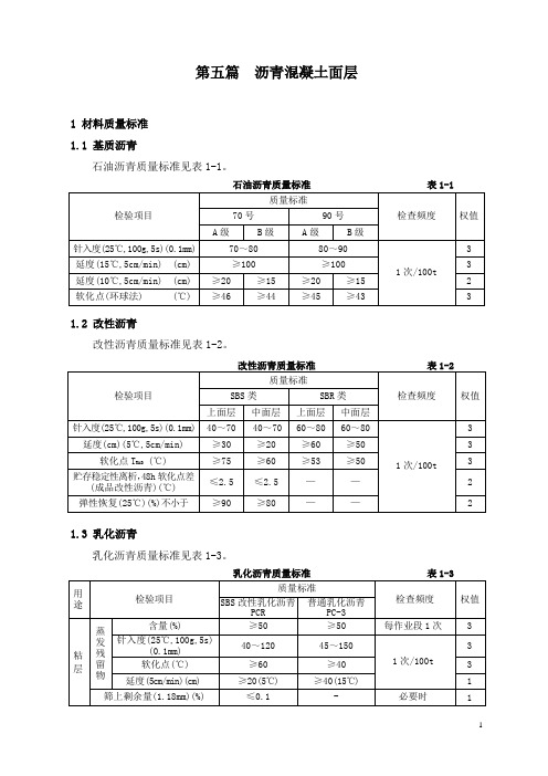 临汾干线施工作业指导书(过程控制标准)之 5沥青混凝土面层-过程控制标准