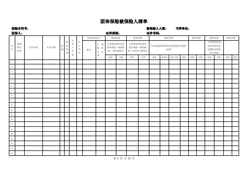 团体保险被保险人清单