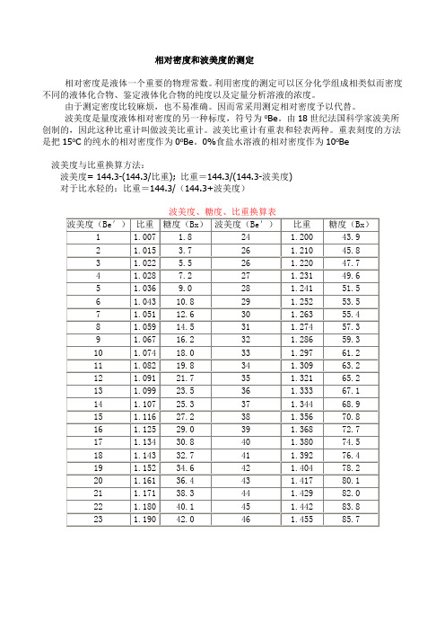 波美度、糖度、比重换算表