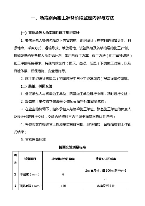 沥青路面施工准备阶段监理内容