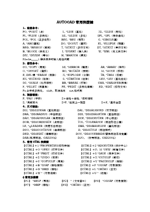 AUTOCAD2008快捷键(整理可打印版)ee