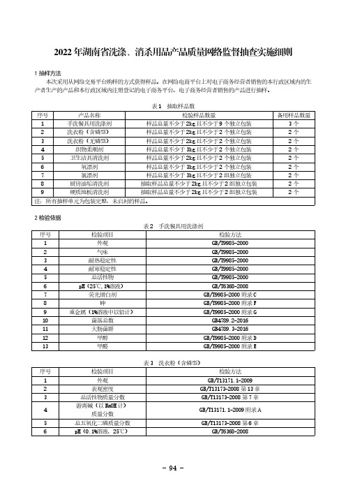 2022年洗涤、消杀用品产品质量网络监督抽查实施细则