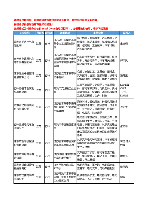 2020新版江苏省苏州电动汽车工商企业公司名录名单黄页大全125家