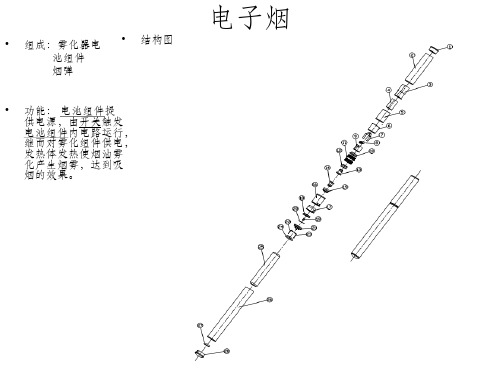 电子烟的构造原理ppt课件