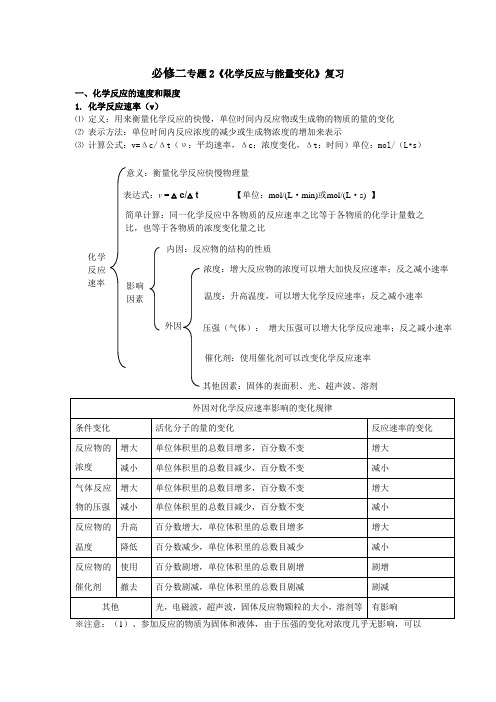 高中化学必修二专题2化学反应与能量变化知识点复习及练习有复习资料非常详细