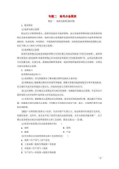 全国通用版高考地理三轮复习专题培优教程第二编专题二高考必备图表图表一地理关联图循环图练习