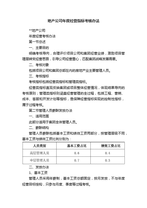 地产公司年度经营指标考核办法