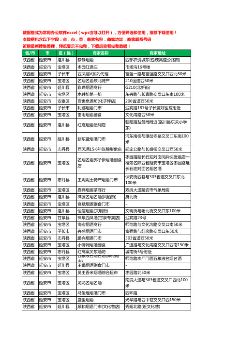 2020新版陕西省延安市酒水批发工商企业公司商家名录名单联系电话号码地址大全1602家