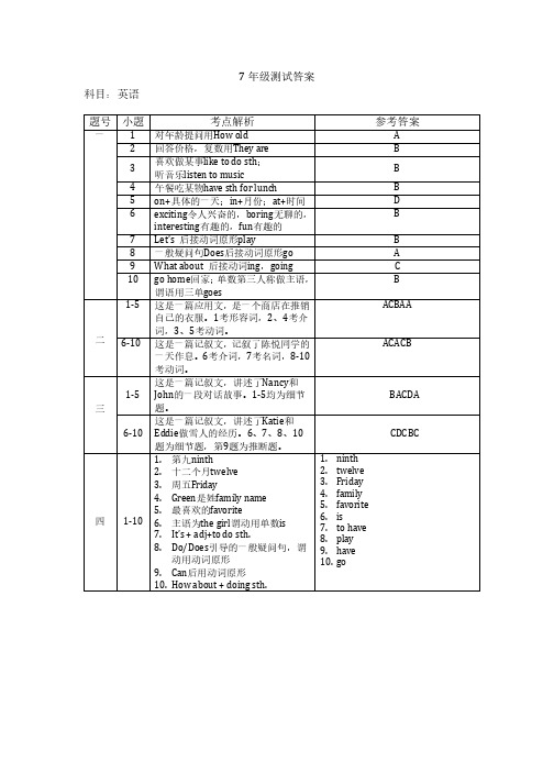 5.七年级尖子生联考测试卷(英语)答案