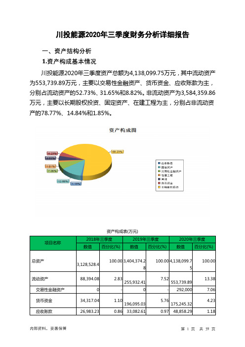 川投能源2020年三季度财务分析详细报告