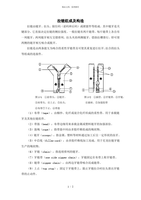 拉链组成及构造