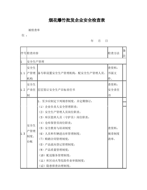 烟花爆竹批发企业安全检查表