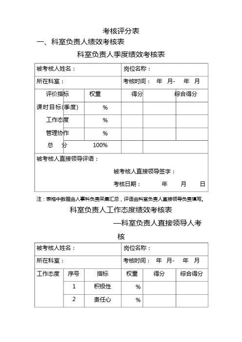 医院各类绩效考核评分表