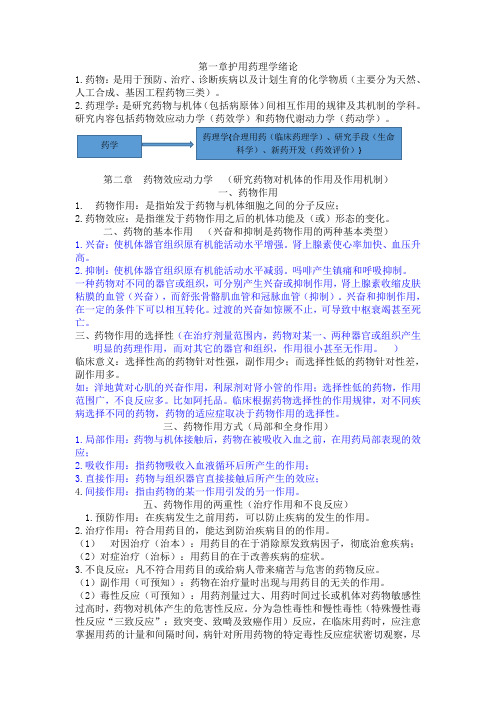 最新《护用药理学》重点(按章节归纳)