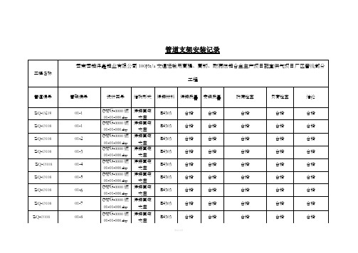 管道支吊架安装记录