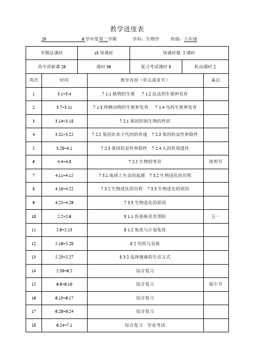 人教版8下生物学教学进度表(课时计划)