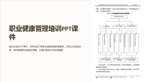 职业健康管理培训PPT课件