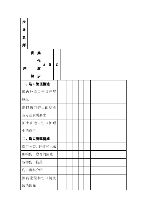 造口伤口专科护士培训手册