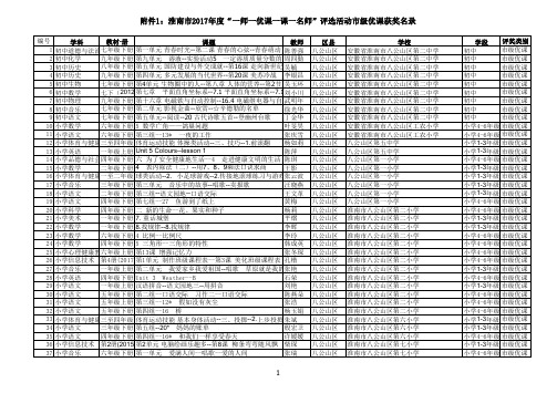 第一单元年11青春时光