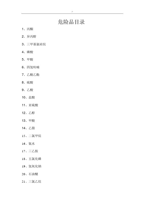 常见危险化学品安全技术说明书(MSDS).docx