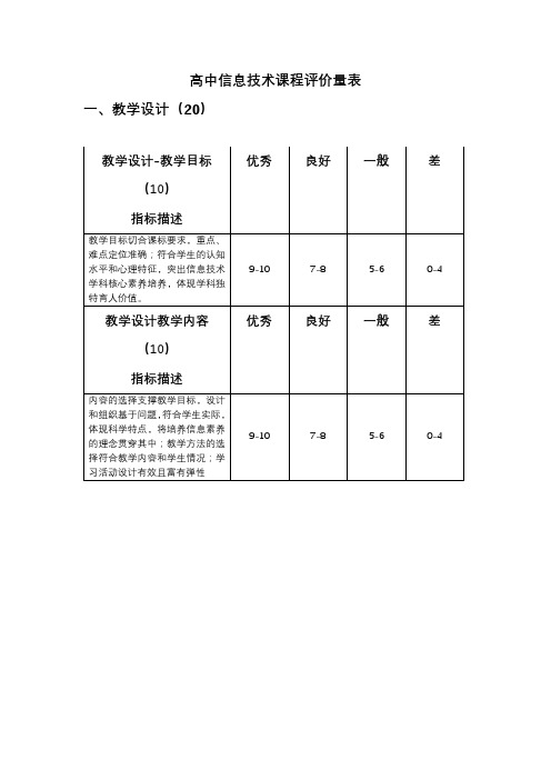 高中信息技术课程评价量表