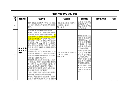 氨制冷装置安全检查表