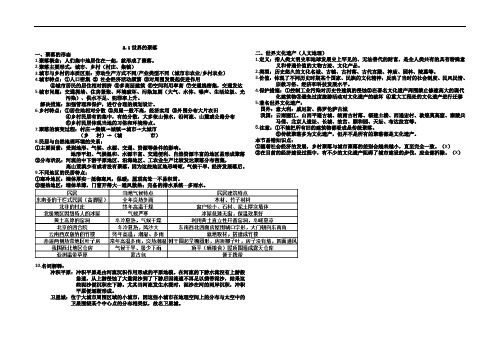 3.4 世界的聚落七年级地理知识点