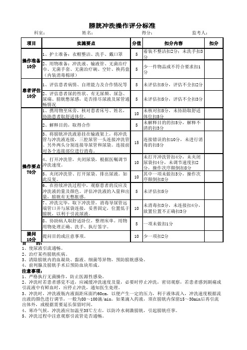 膀胱冲洗操作评分标准