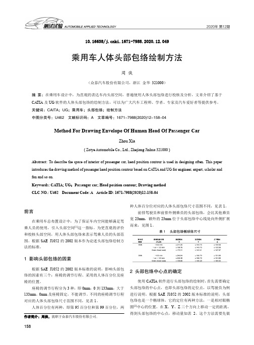 乘用车人体头部包络绘制方法