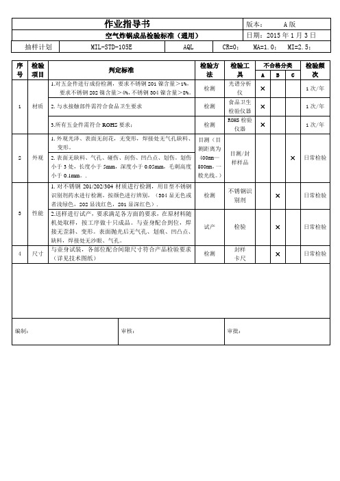 空气炸锅成品通用检验标准