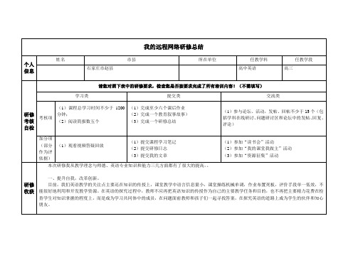 2014继续教育研修总结