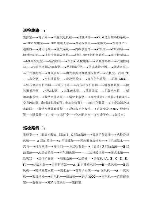 集控运行巡检路线、内容及标准