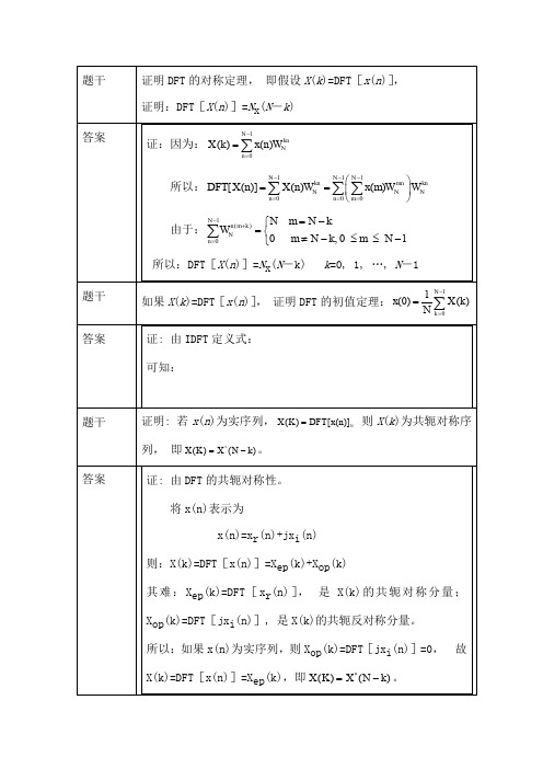 数字信号处理_证明题(3道)_