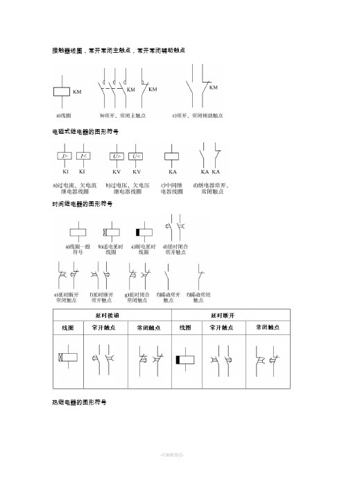 常用低压电器图形符号及文字符号