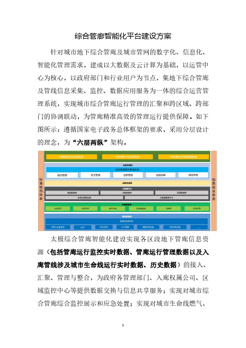 综合管廊智能化平台建设方案