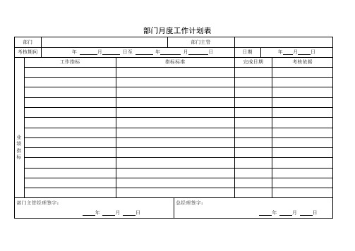 部门周、月度绩效计划考核表(试用)